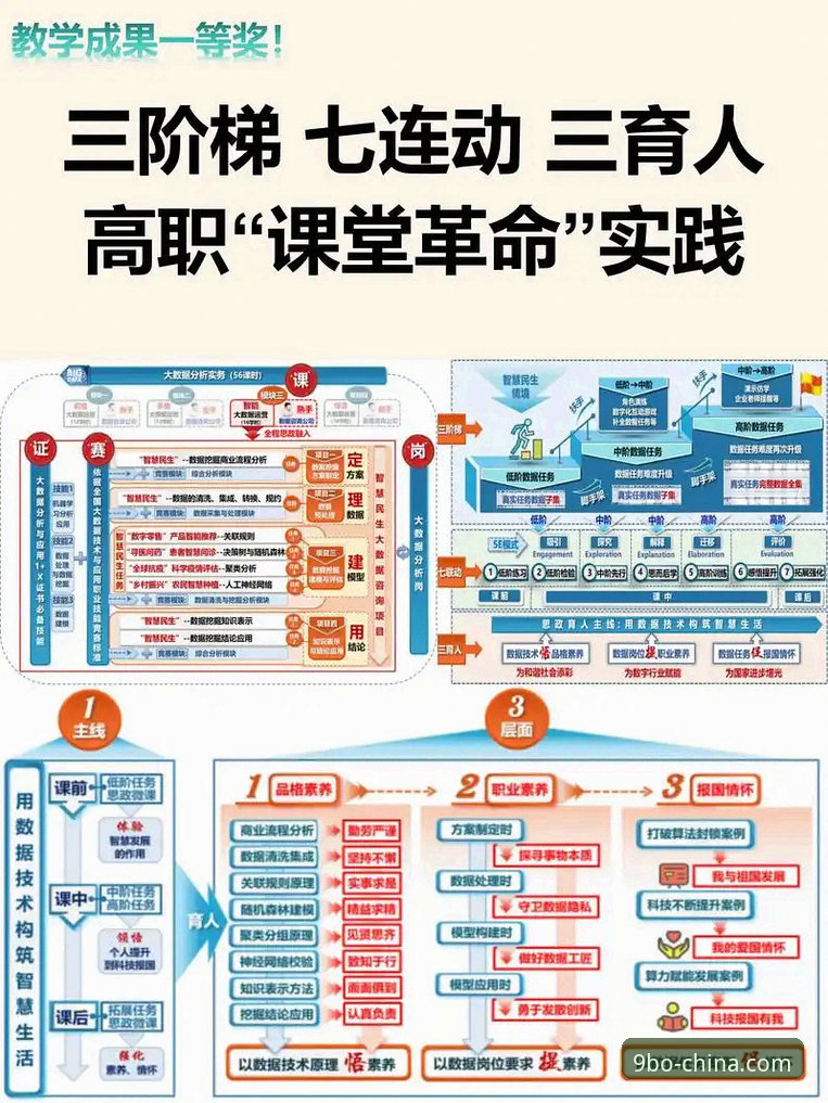 3大核心升级+5步操作指南:九博体育版本更新实战解析