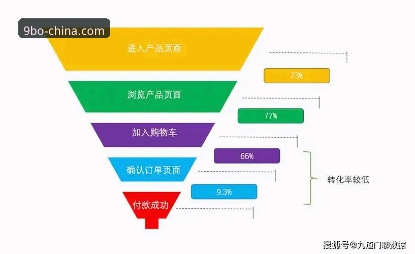 九博体育竞技攻略最新消息：专业分析师深度解读v2.0.2版本的实战策略与安全体系