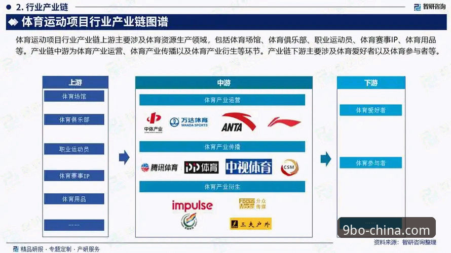 九博体育赛事生态全面解析:技术升级与用户体验如何重塑行业格局?